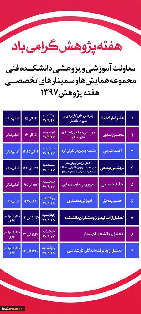 برنامه های هفته پژوهش دانشکده فنی و مهندسی شهید رجایی کاشان 2