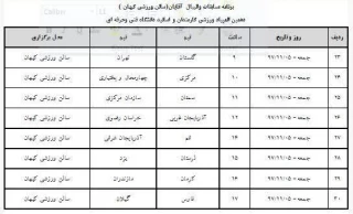 نتایج رقابت های والیبال آقایان تا ساعت 13 جمعه 5-11-97