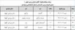 برنامه رقابت های والیبال آقایان در روز شنبه 06-11-97 2