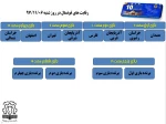 رقابت های فوتسال در روز شنبه 06-11-97 2
