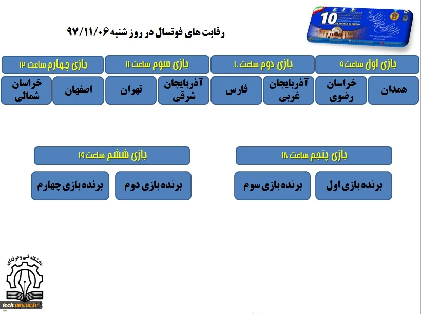 رقابت های فوتسال در روز شنبه 06-11-97 2