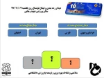 المپیاد دهم در آستانه معرفی تیم های برتر 4