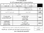 برنامه هفتگی دوره تابستان 98 دانشکده فنی شهید رجایی کاشان