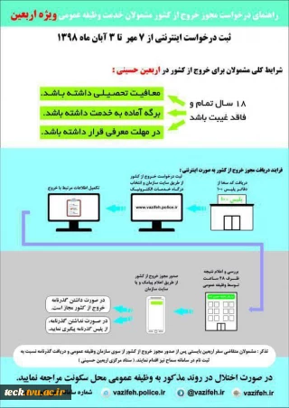 اینفوگرافیک راهنمای درخواست مجوز خروج از کشور مشمولان خدمت وظیفه عمومی ویژه اربعین