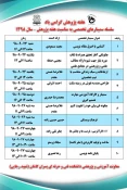 برگزاری چهارمین سمینار از سلسله سمینارهای برنامه ریزی شده در هفته پژوهش با عنوان مهارت تصمیمی گیری در دانشکده فنی شهید رجائی کاشان 2