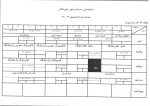 جدول دروس و برنامه هفتگی  ترم 2 برخی رشته های کاردانی 3