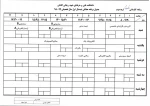 جدول دروس و برنامه هفتگی  ترم 2 برخی رشته های کاردانی 4