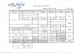 جدول دروس و برنامه هفتگی  ترم 2 برخی رشته های کاردانی 8