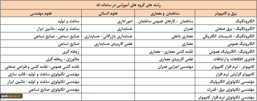 اطلاعیه حذف و اضافه  نیمسال دوم سال تحصیلی 99-98 4