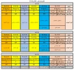 زمانبندی و اطلاعیه مهم انتخاب واحد نیمسال اول سال تحصیلی 400-1399 (991) 2