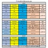 زمان بندی جاماندگان انتخاب واحد 991