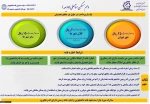 تمدید  زمان ثبت وام های دانشجویی در نیم سال دوم  1400- 1399  تا تاریخ 1400/03/25  7