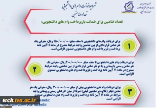 تمدید  زمان ثبت وام های دانشجویی در نیم سال دوم  1400- 1399  تا تاریخ 1400/03/25  8