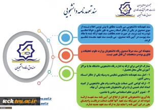 تمدید  زمان ثبت وام های دانشجویی در نیم سال دوم  1400- 1399  تا تاریخ 1400/03/25  9