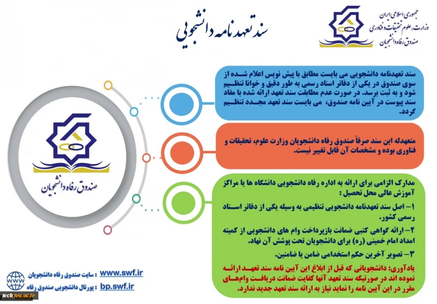 تمدید  زمان ثبت وام های دانشجویی در نیم سال دوم  1400- 1399  تا تاریخ 1400/03/25  9