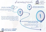 تمدید  زمان ثبت وام های دانشجویی در نیم سال دوم  1400- 1399  تا تاریخ 1400/03/25  11