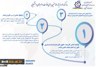 تمدید  زمان ثبت وام های دانشجویی در نیم سال دوم  1400- 1399  تا تاریخ 1400/03/25  11