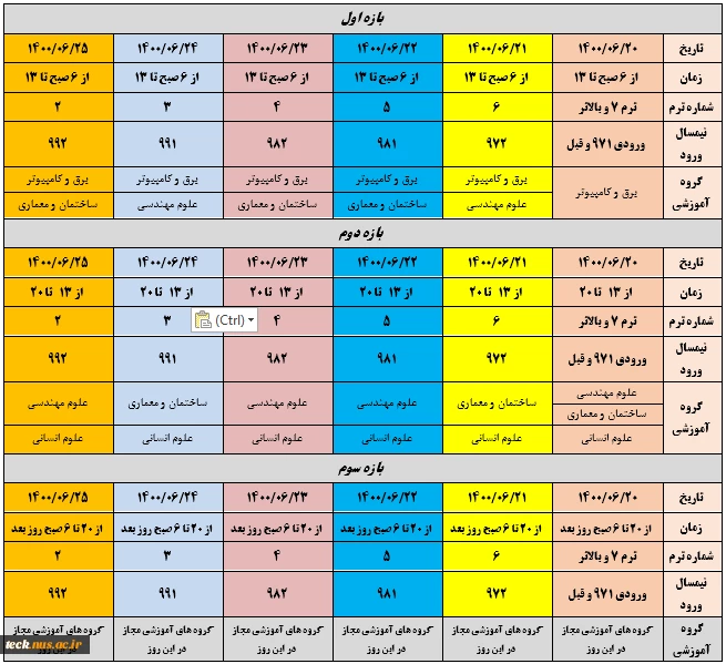 زمانبندی انتخاب واحد