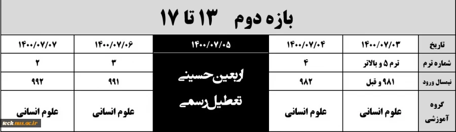 بازه دوم