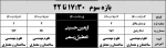 بازه سوم
