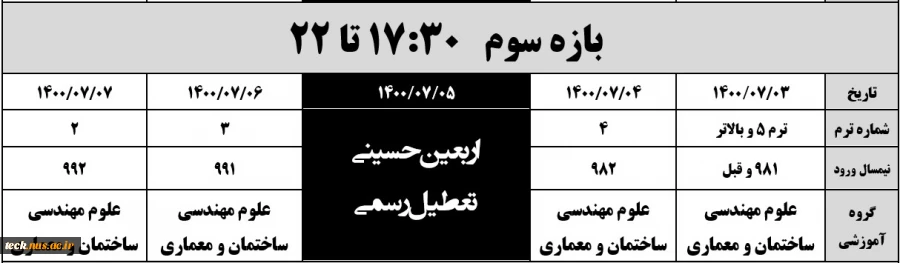 بازه سوم