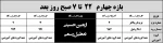 بازه چهارم