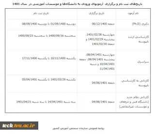 تاریخ‌های ثبت نام و برگزاری آزمونهای ورودی به دانشگاه‌ها و موسسات آموزشی در سال 1401