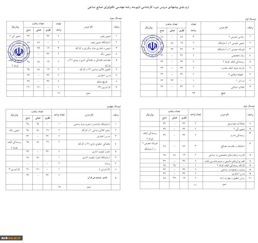 جدول دروس رشته های مقطع کارشناسی (پیوسته و ناپیوسته) 2