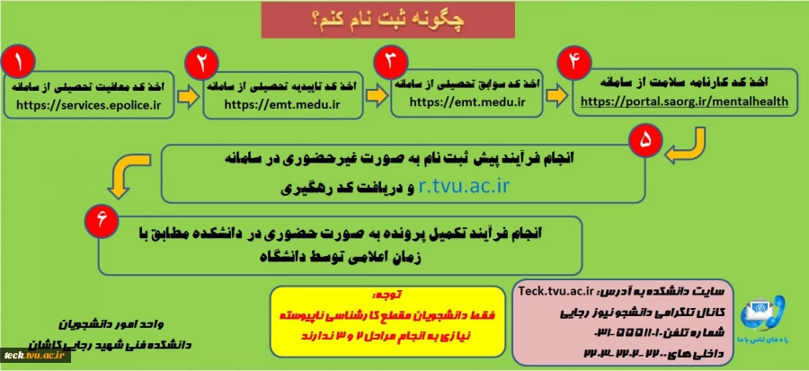 اطلاعیه ثبت نام پذیرفته شدگان آزمون کارشناسی پیوسته سال 1401 3