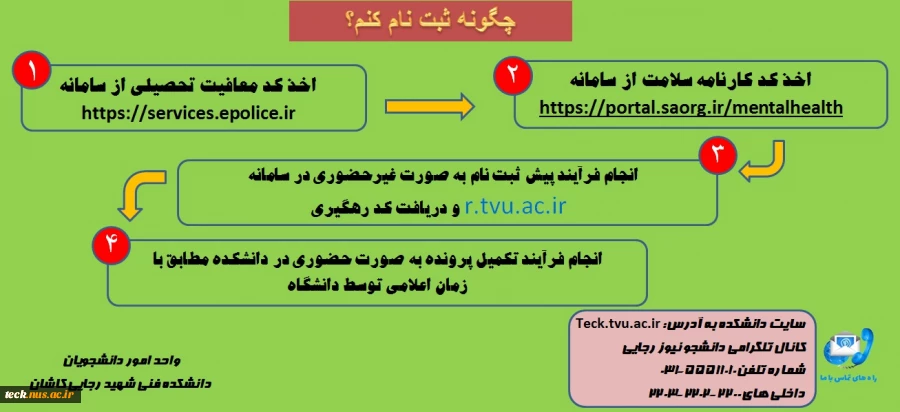 اطلاعیه ثبت نام پذیرفته شدگان آزمون  کارشناسی نا پیوسته سال 1401 7