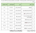 وبینار حضوری و مجازی تایپوگرافی در هفته پژوهش در دانشکده فنی و حرفه ای شهید رجائی کاشان 3