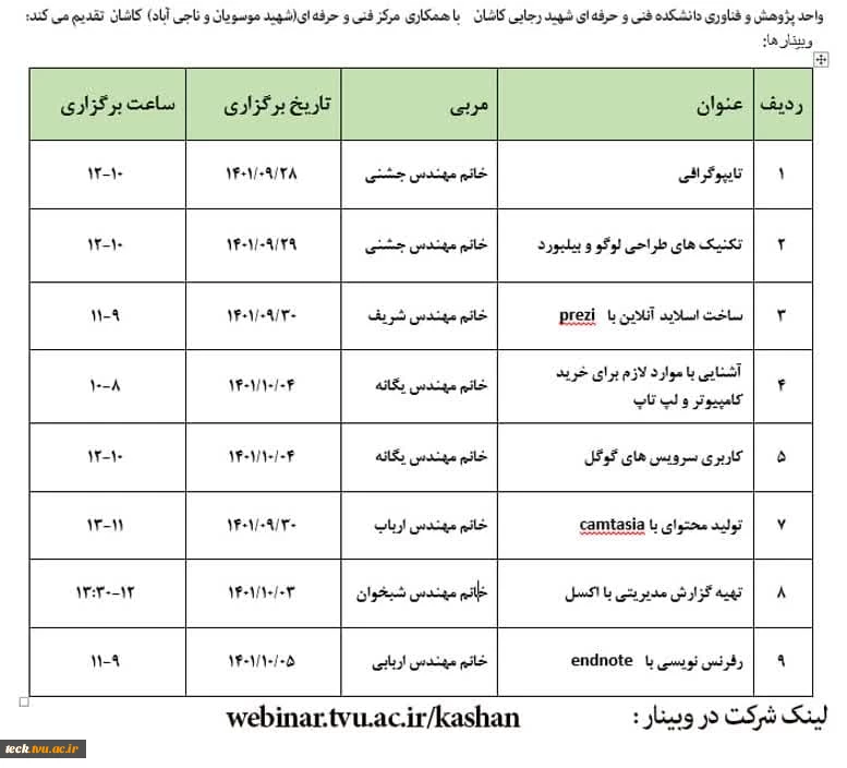 وبینار حضوری و مجازی تایپوگرافی در هفته پژوهش در دانشکده فنی و حرفه ای شهید رجائی کاشان 3