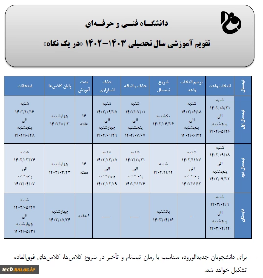 تقویم آموزشی سال تحصیلی 1403-1402 در یک نگاه 2