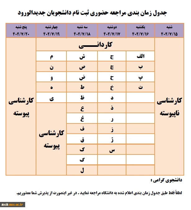 جدول زمان بندی