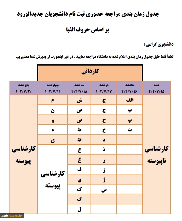 جدول زمان بندی