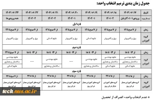 جدول زمان بندی ترمیم انتخاب واحد