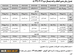 جدول زمان بندی