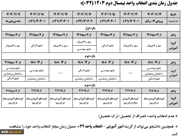 جدول زمان بندی