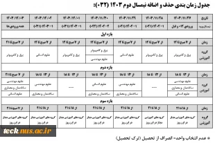 جدول زمان بندی