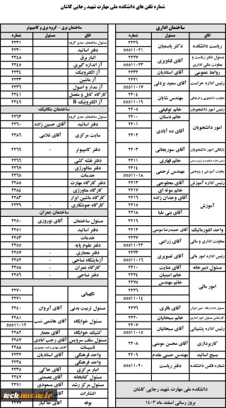 شماره تلفن های دانشگاه (آخرین بروزرسانی)