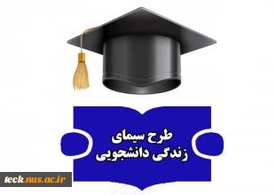 اجرای طرح سیمای زندگی در دانشکده ملی مهارت شهید رجایی کاشان 3