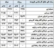 کد رشته محل های دانشکده شهید رجایی کاشان سال 1404