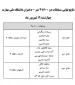 نتایج نهایی دو 100*4