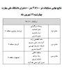 نتایج نهایی دو 100*4 2