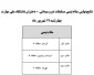 نتایج نهایی مقام تیمی مسابقات دو و میدانی