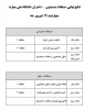 نتایج نهایی مسابقات بدمینتون 2
