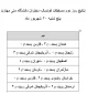 نتایج روز دوم مسابقات فوتسال