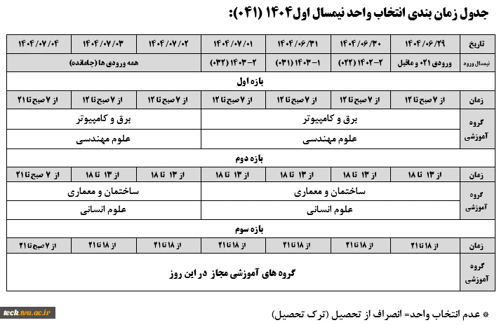 جدول انتخاب واحد