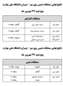 مراسم اهدای مدال تنیس روی میز 3