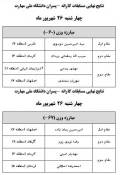 نتیجه نهایی مسابقات کاراته 2